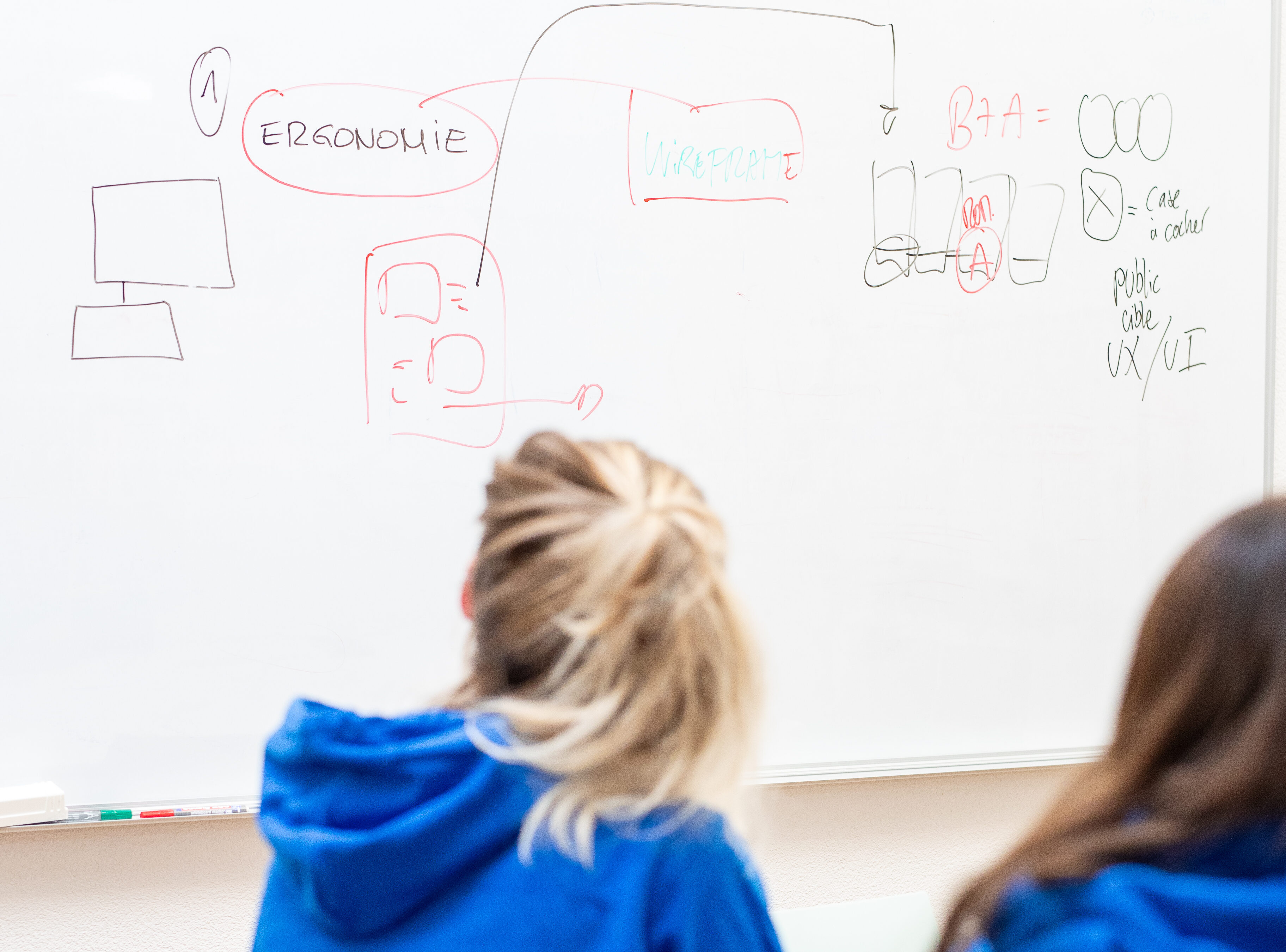 Préfabriqué ou sur mesure?